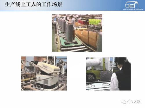 工賦開(kāi)發(fā)者社區(qū) 解讀IT與OT融合下的工業(yè)自動(dòng)化、信息化與系統(tǒng)集成服務(wù)體系